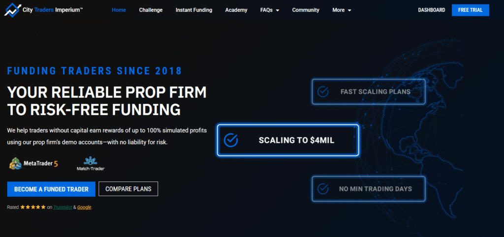 city traders imperium prop firm dashboard