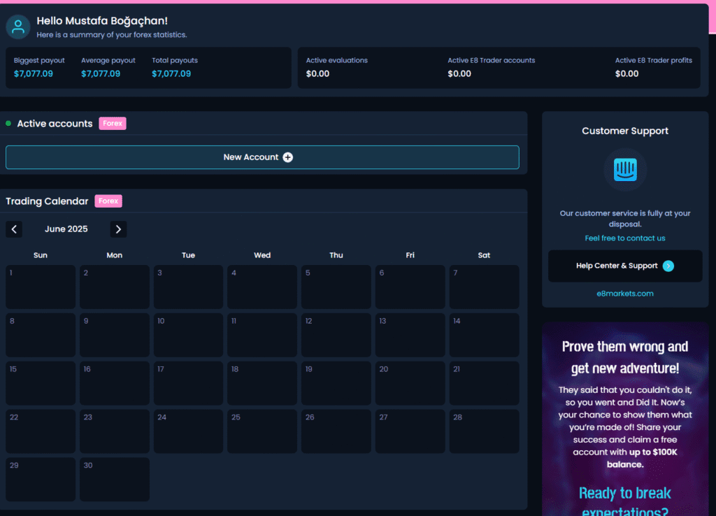 e8 markets prop firm dashboard